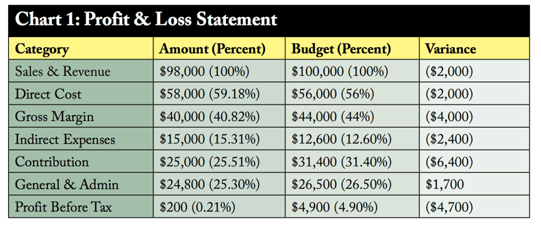 walker-talk-volume-32-1.png